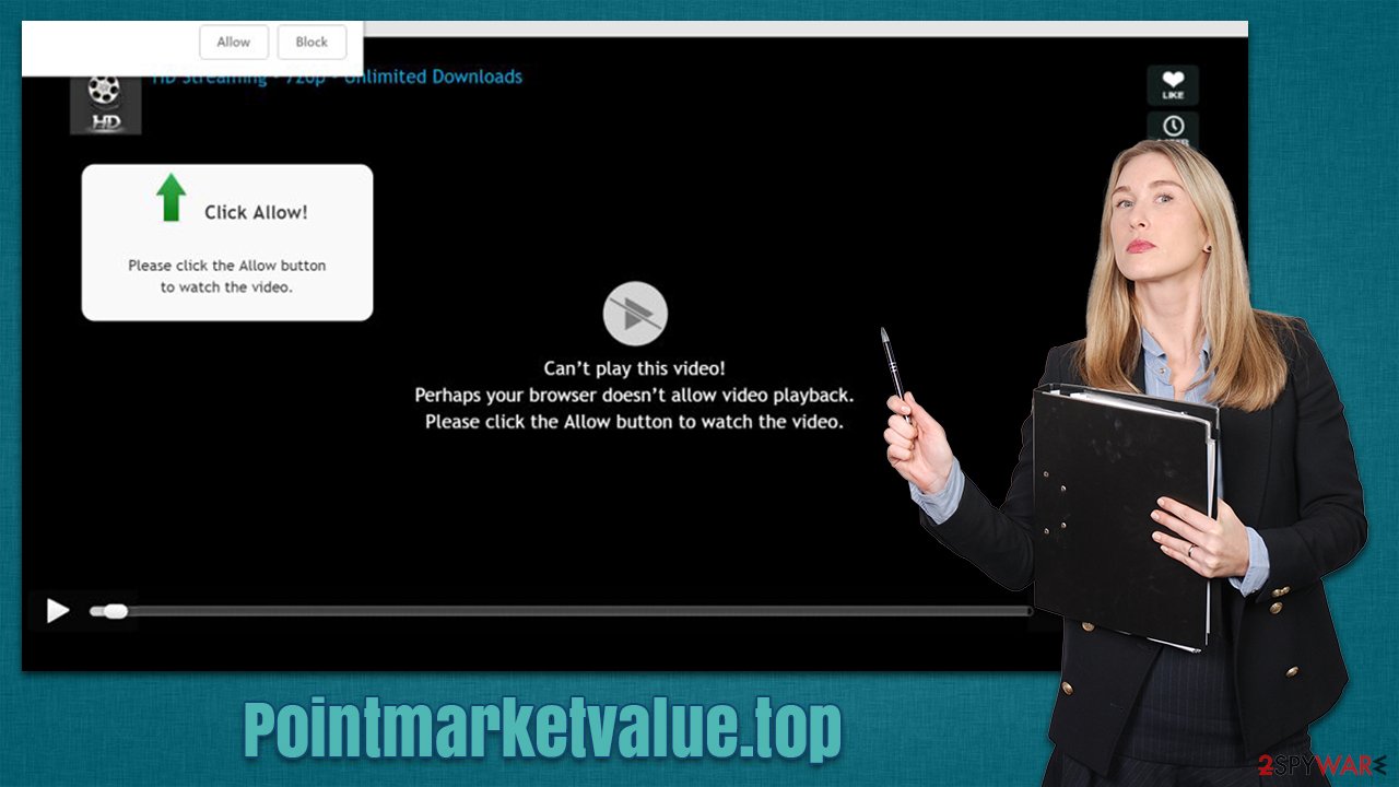 Pointmarketvalue.top virus