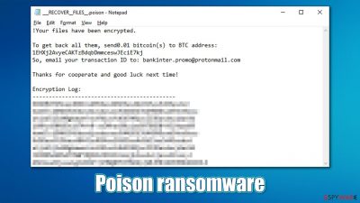 Poison ransomware