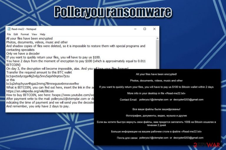 Polleryou ransomware