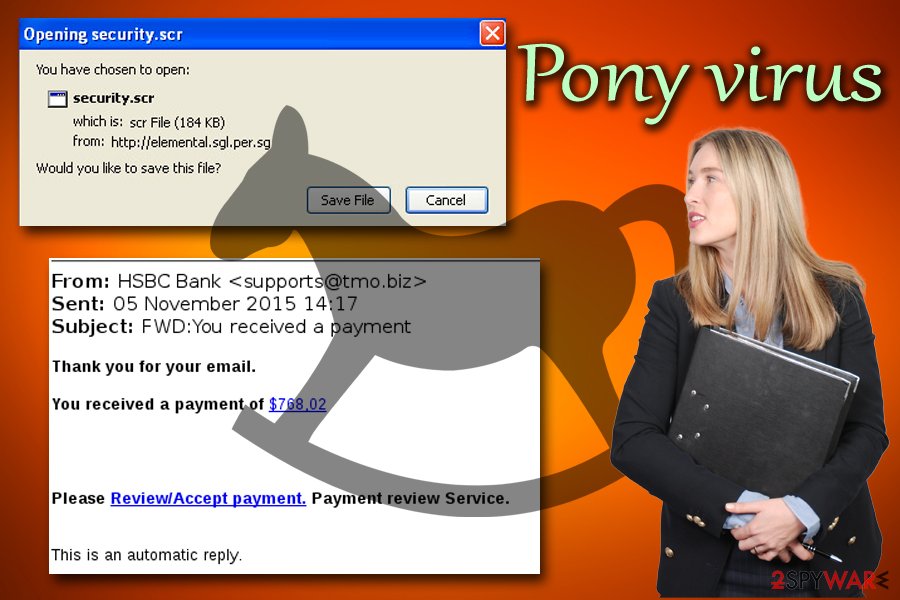 Pony malware