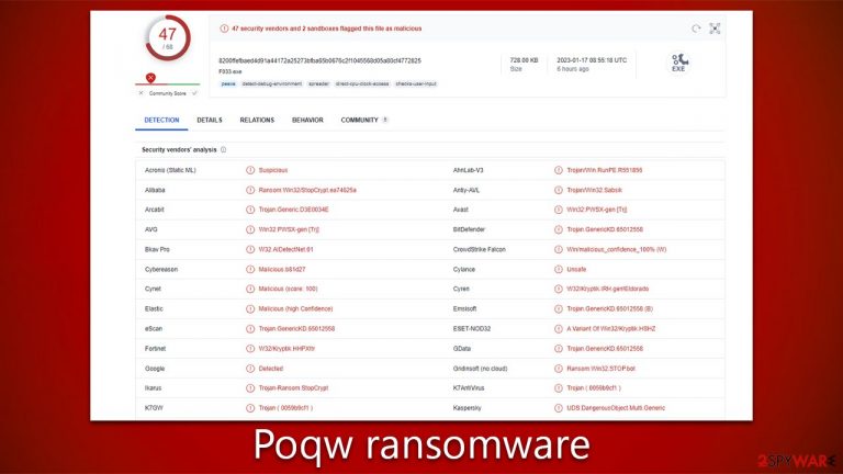 Poqw ransomware