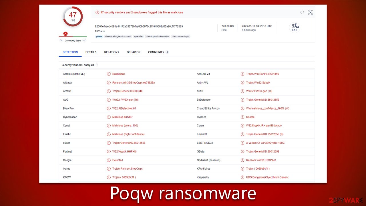 Poqw ransomware