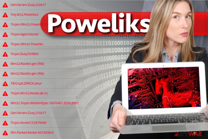 Poweliks Trojan