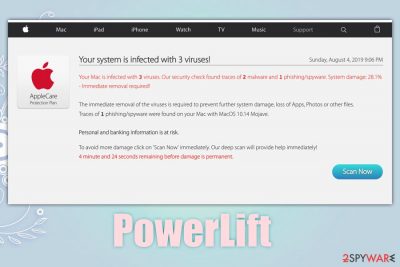 PowerLift