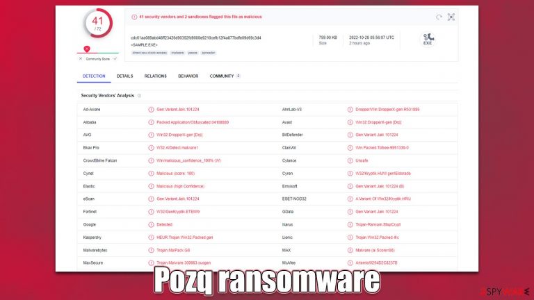 Pozq ransomware