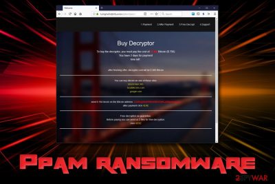 Ppam ransomware