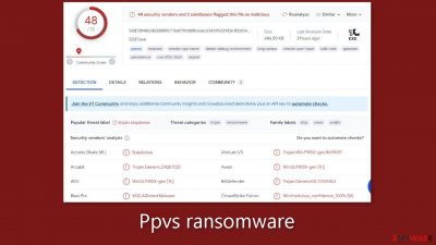 Ppvs ransomware