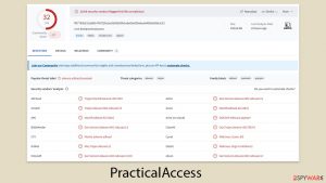 PracticalAccess Mac virus