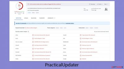 PracticalUpdater PracticalUpdater