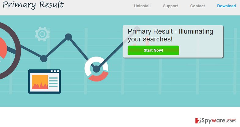 Primary Result virus Primary Result virus