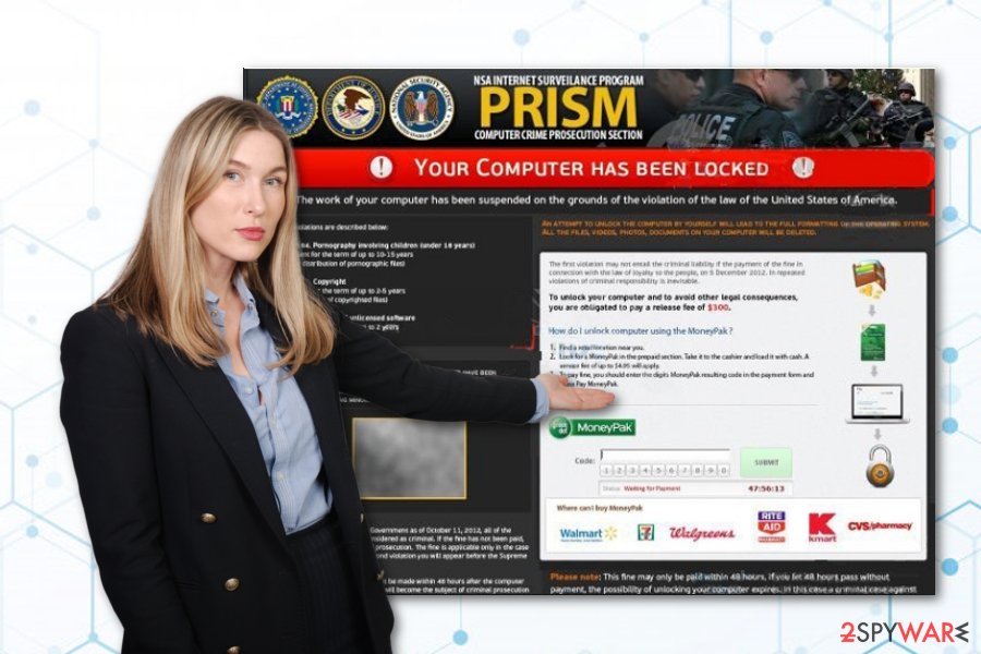 PRISM virus