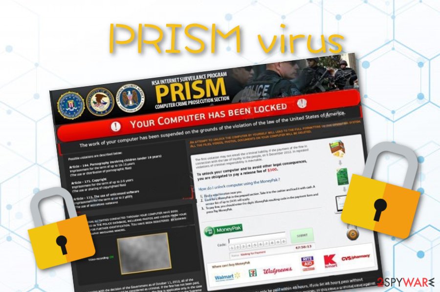 PRISM ransomware virus