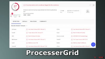 ProcesserGrid