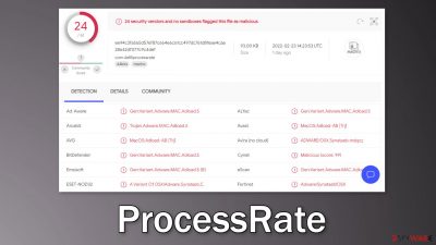 ProcessRate