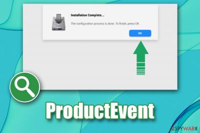 ProductEvent