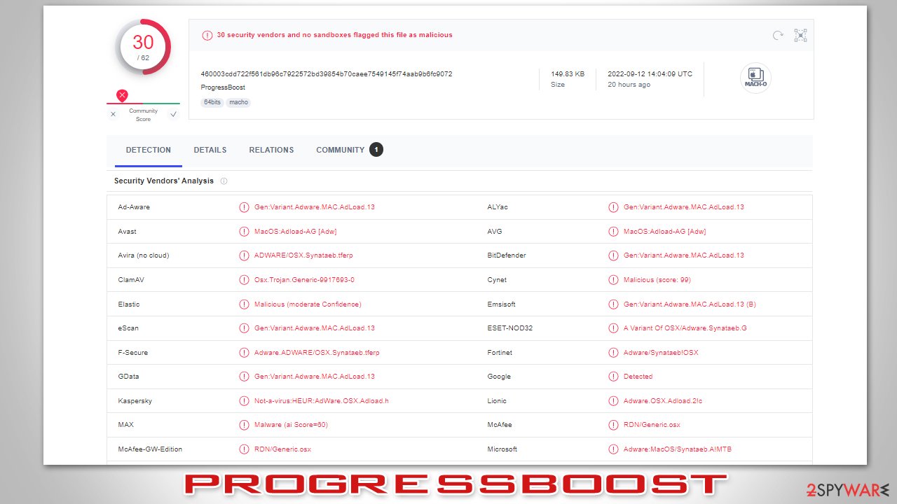 common spyware on mac common spyware on mac