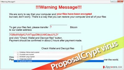 Image of ProposalCrypt virus message, and encrypted files