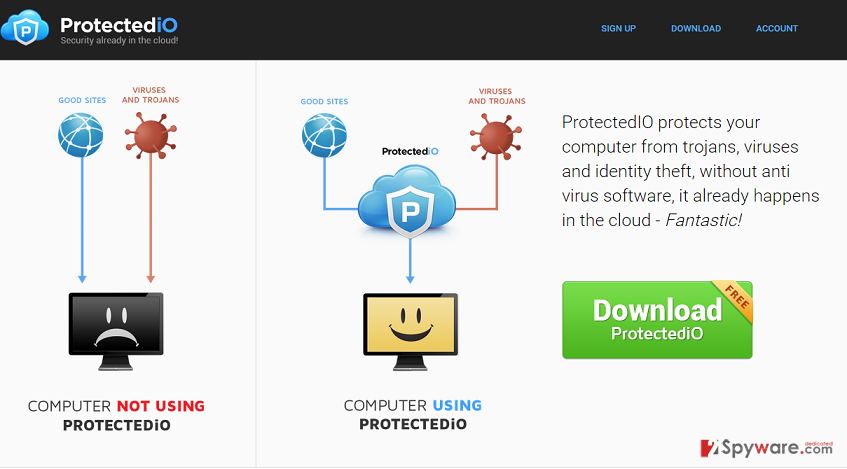 ProtectedIO snapshot ProtectedIO snapshot