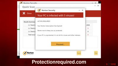 Protectionrequired.com