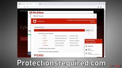 Protectionsrequired.com