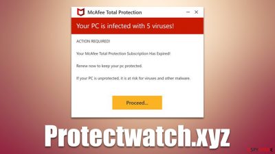 Protectwatch.xyz