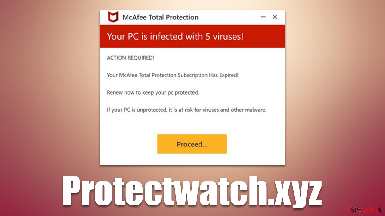 Protectwatch.xyz ads