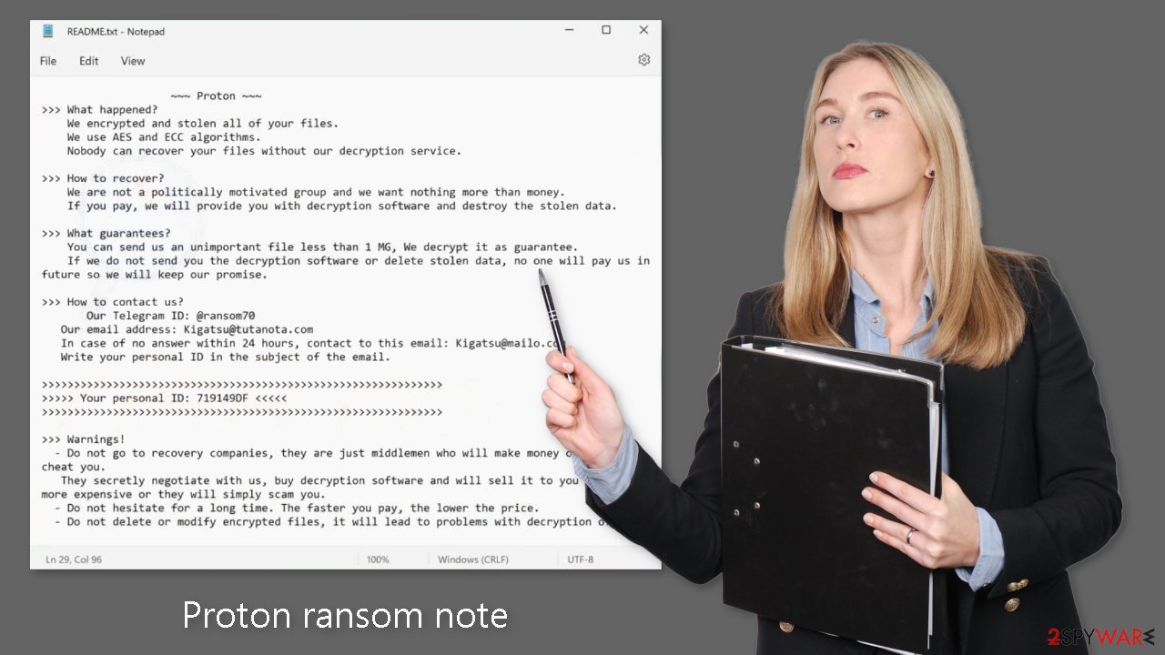 Proton ransom note