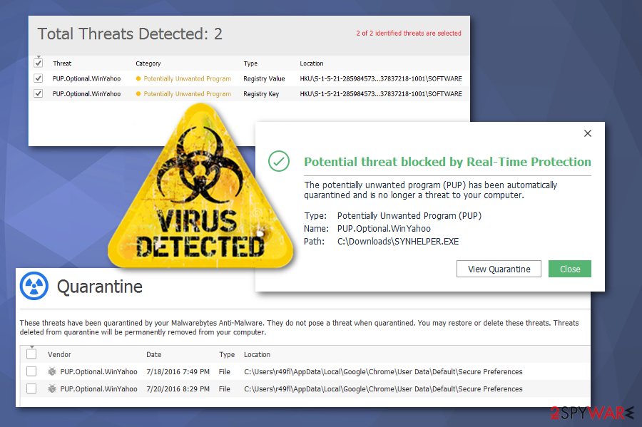 PUP.Optional.WinYahoo virus