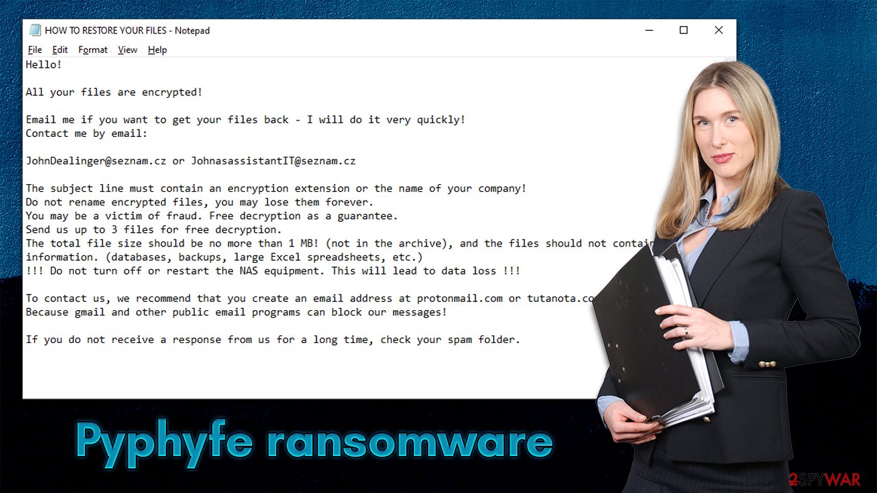Pyphyfe ransomware virus