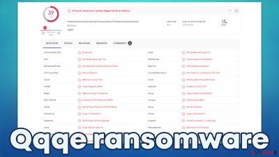 Qqqe ransomware
