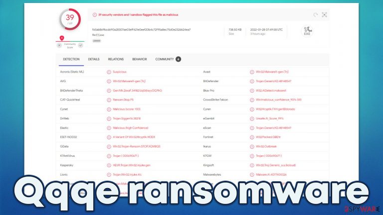 Qqqe ransomware