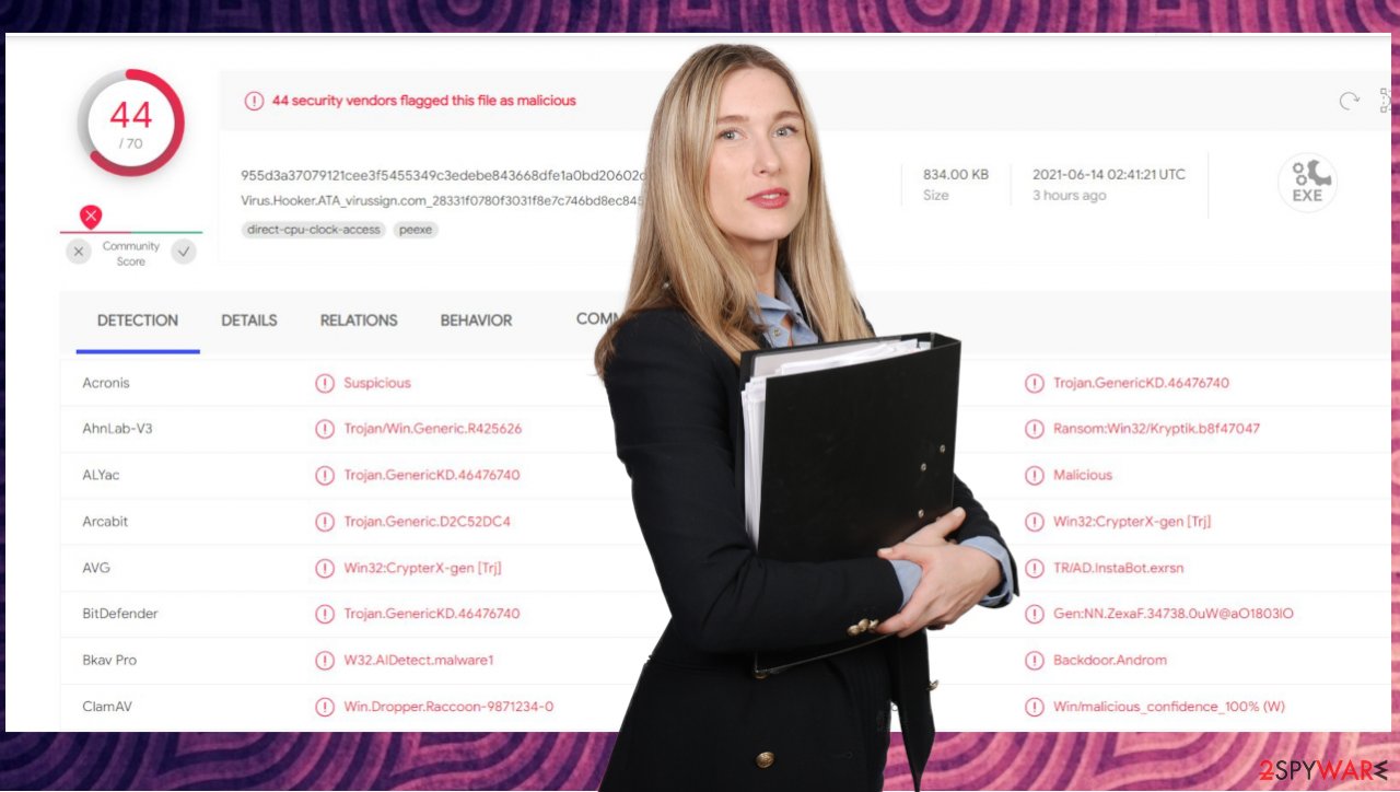 Qscx ransomware
