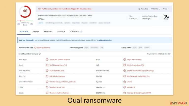Qual ransomware