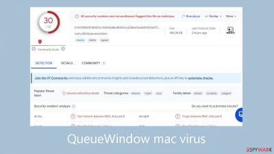 QueueWindow mac virus
