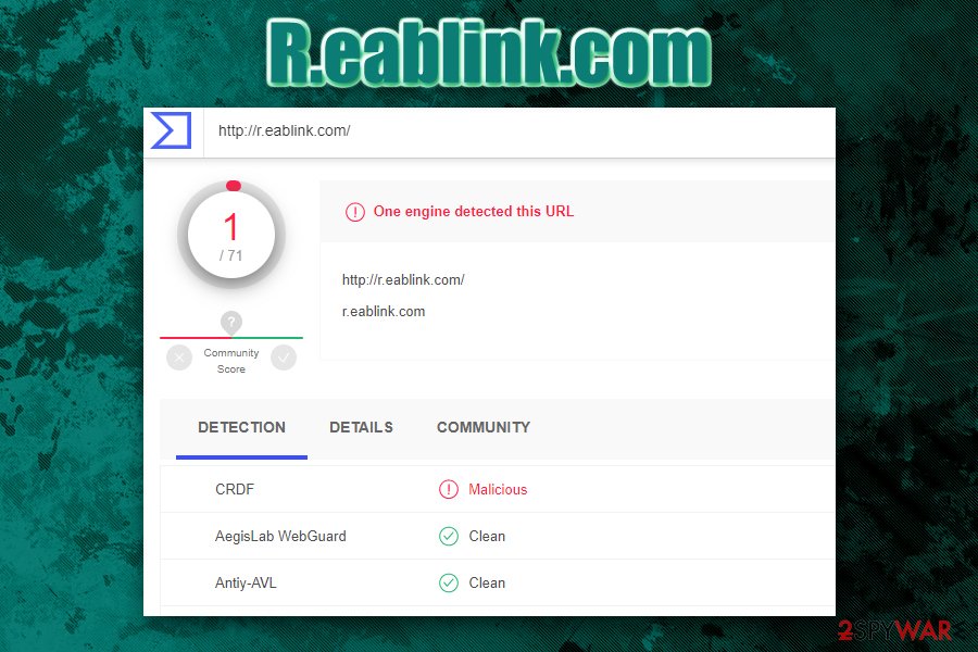 R.eablink.com detection