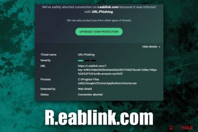 R.eablink.com