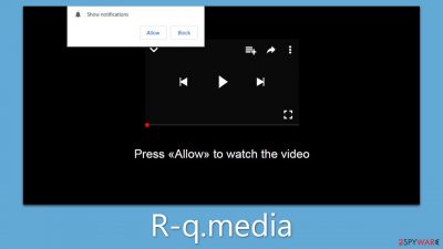 R-q.media push notifications