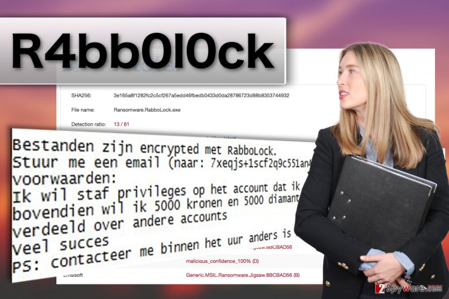 Illustration of R4bb0l0ck ransomware virus