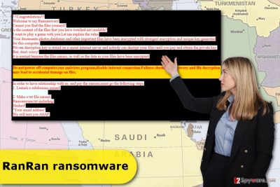 The illustration of RanRan ransomware virus
