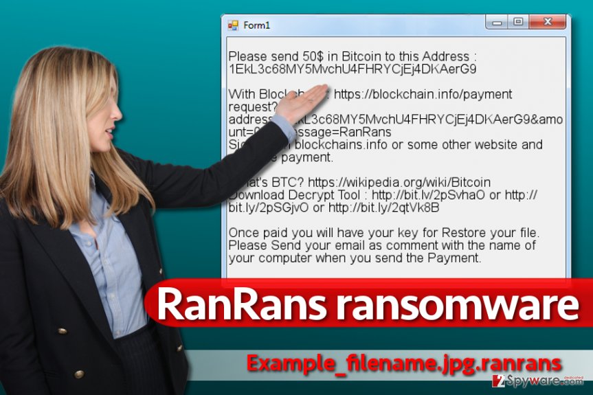 RanRans ransomware virus