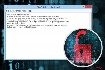 Ransom note by Evasive ransomware virus