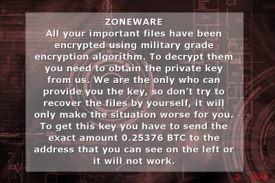 Ransom note by ZONEware ransomware