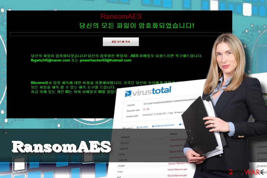 RansomAES virus target Korean PC users