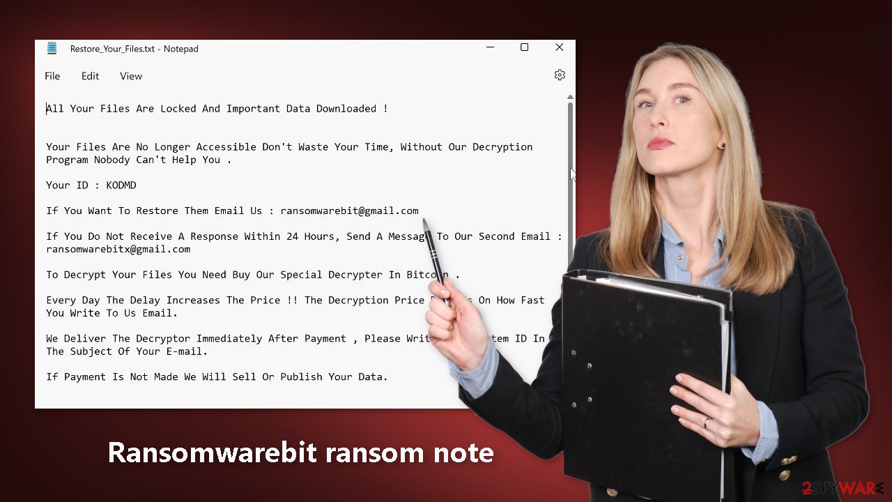Ransomwarebit ransom note
