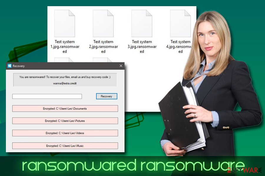 Ransomwared virus