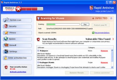 Rapid Antivirus