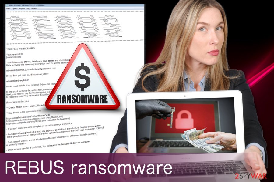 Rebus ransomware virus