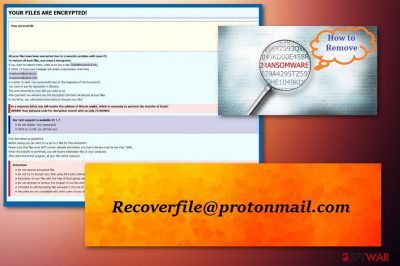 Recoverfile@protonmail.com virus