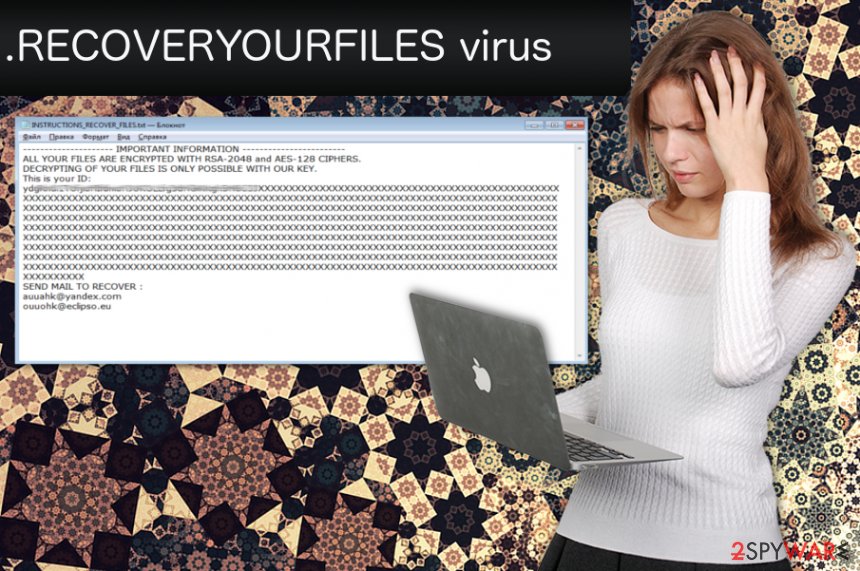 .RECOVERYOURFILES virus