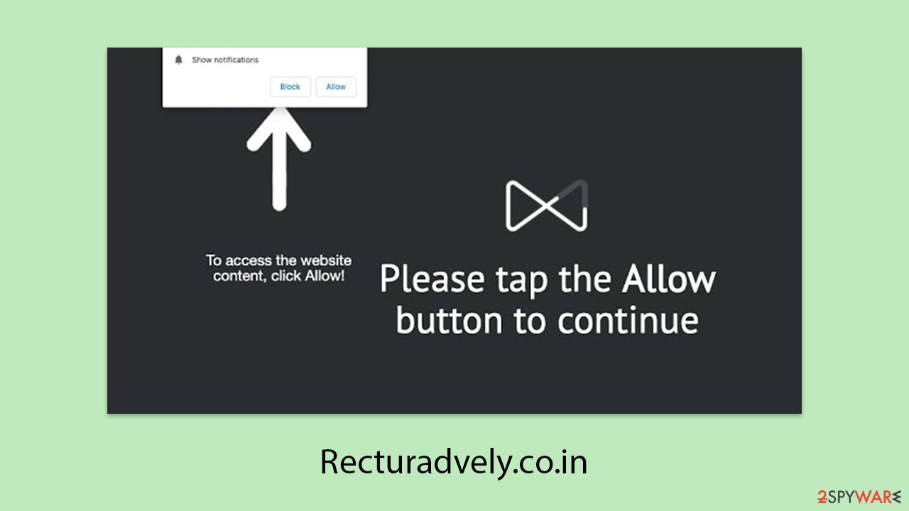 Recturadvely.co.in ads
